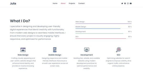 2. Julia Basic Portfolio Website - About Me Section - Grass Codes