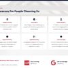SkyGuard Roofing Standard Business Website